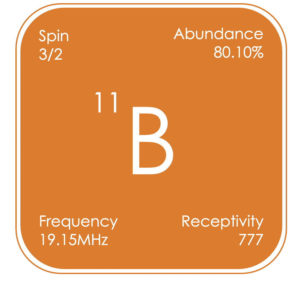 Broadband Multinuclear Spectrometer | Spectroscopy